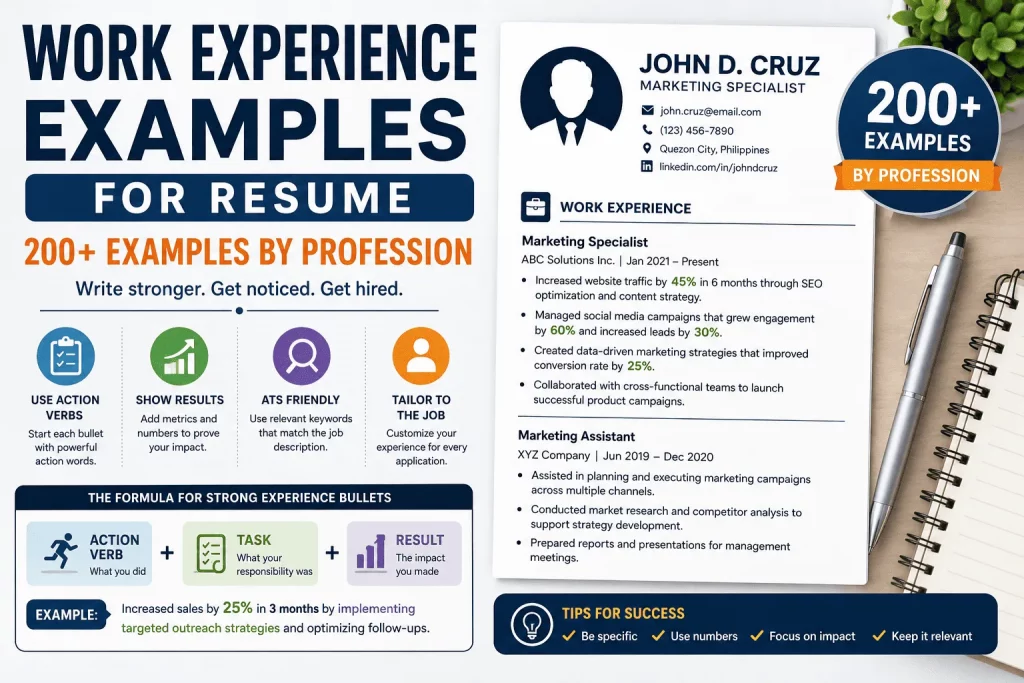 Work experience examples for resume infographic showing ATS-friendly resume experience, achievement-based bullet points, action verbs, and professional work history examples.